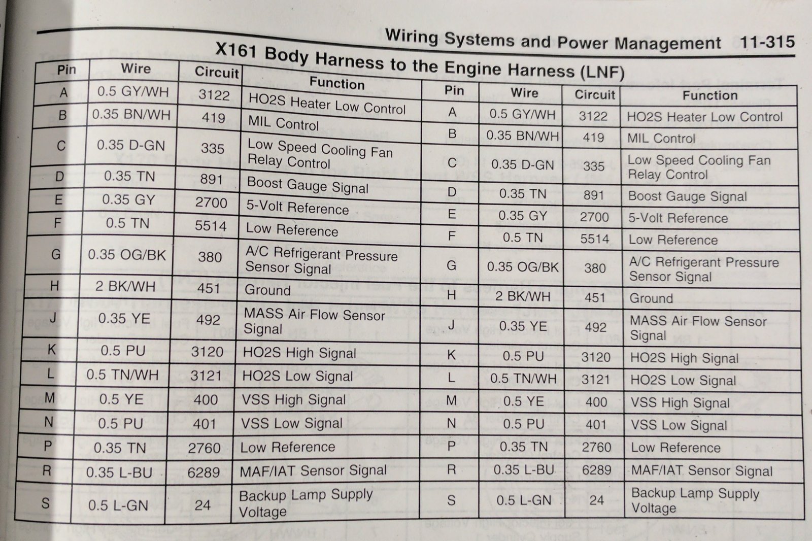 X161 Body Harness To The Engine Harness LNF Table