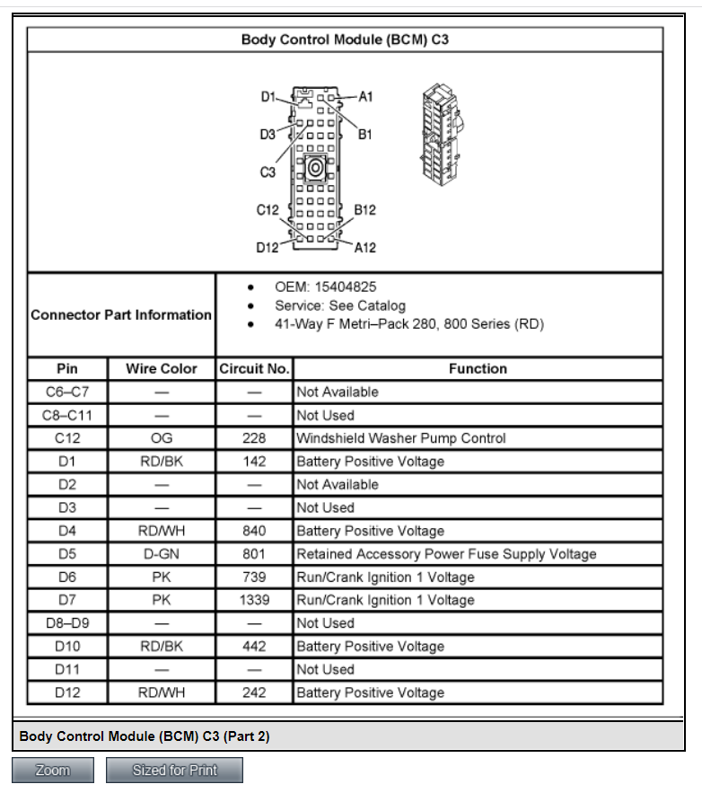 31711