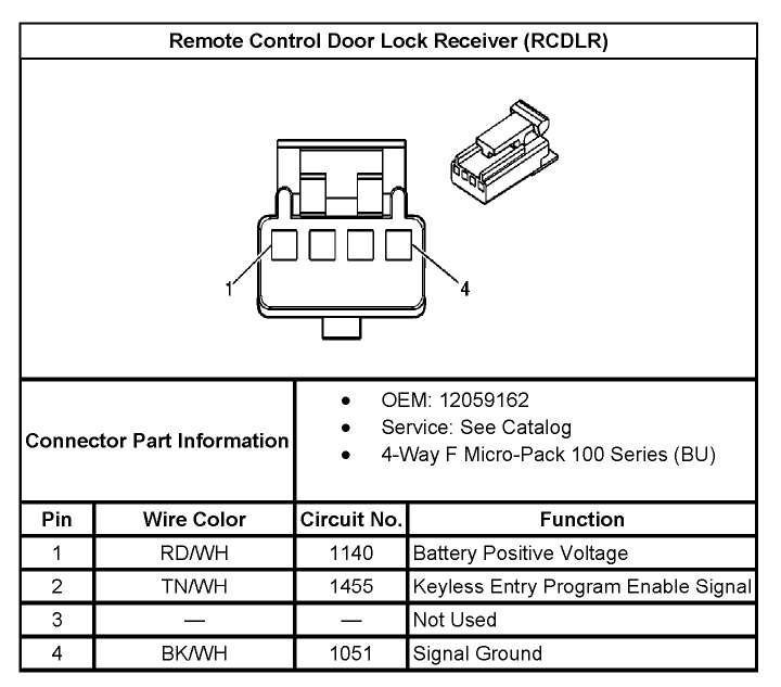 40338