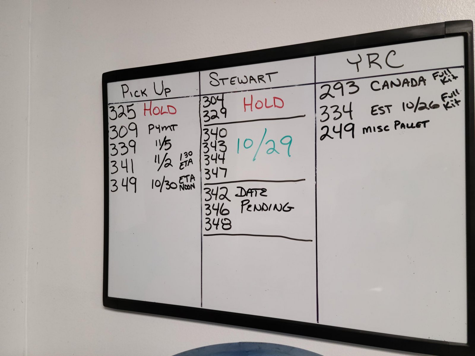 28123