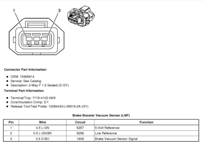 Brake booster vacuum sensor pinout.png