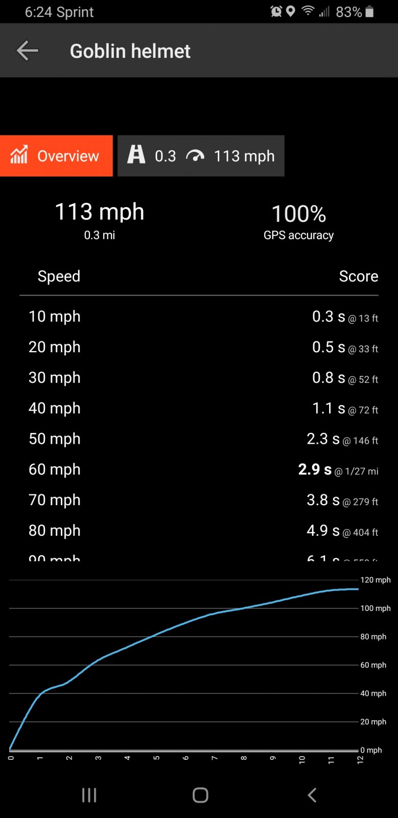 Screenshot_20190714-182440_Drag Racer.jpg