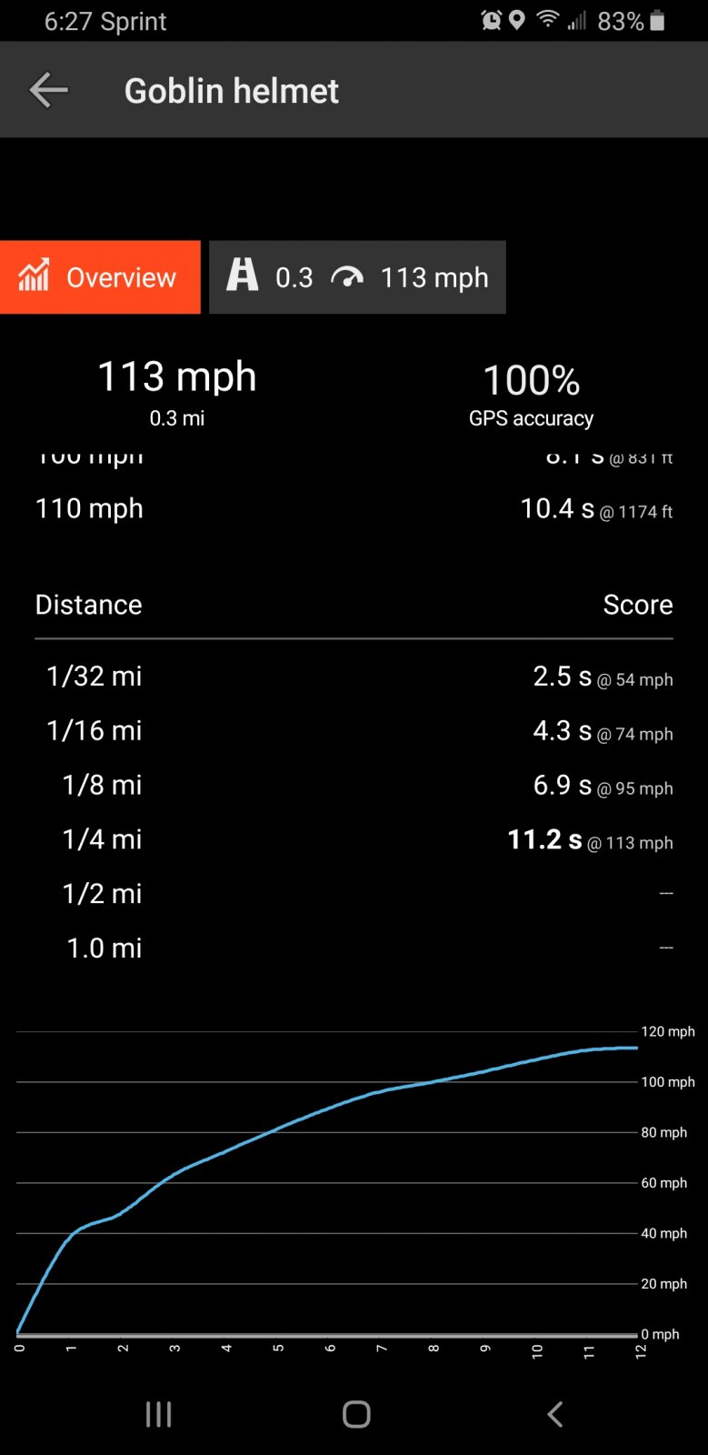 Screenshot_20190714-182734_Drag Racer.jpg