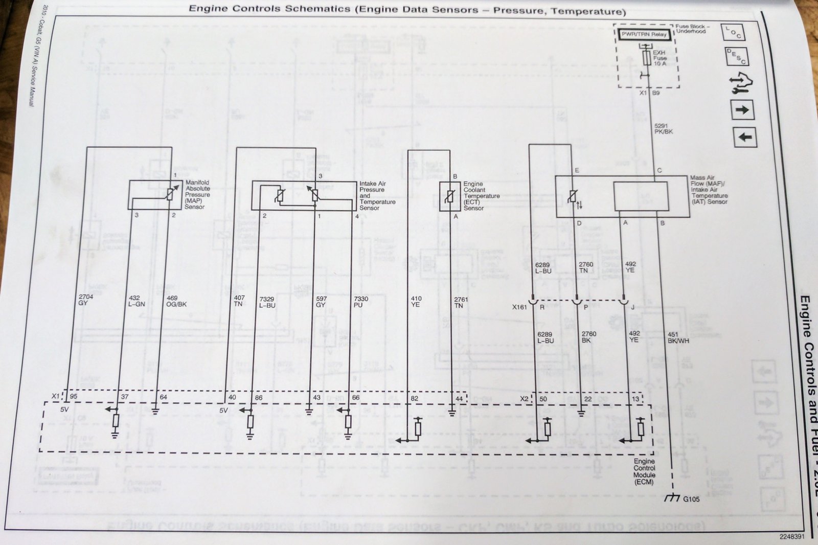 Engine Controls Schematics (engine Data Sensors - Pressure, Temperature) LNF