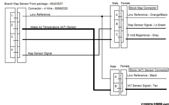 maf wiring.png