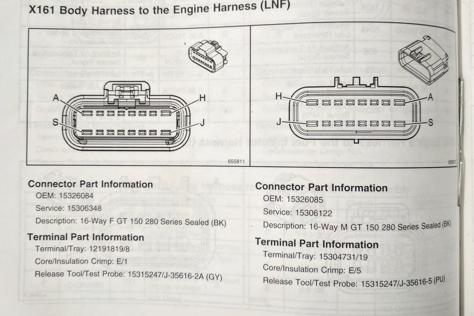 X161 Body Harness To The Engine Harness LNF