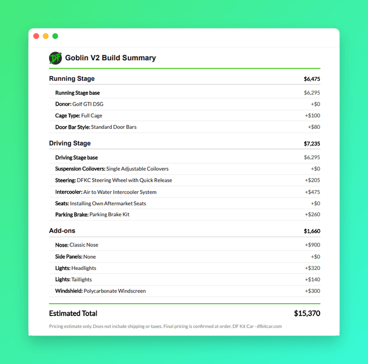 Goblin V2 Build Summary PDF showing itemized selections and prices grouped under Running Stage, Driving Stage, and Add-ons, with an estimated total of $15,370.