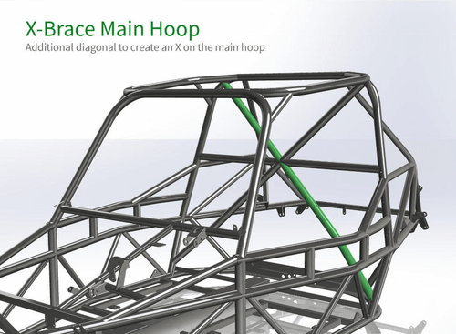 New V2 Cage Options: Main Hoop X, Rear Cage X, and Roof Bars